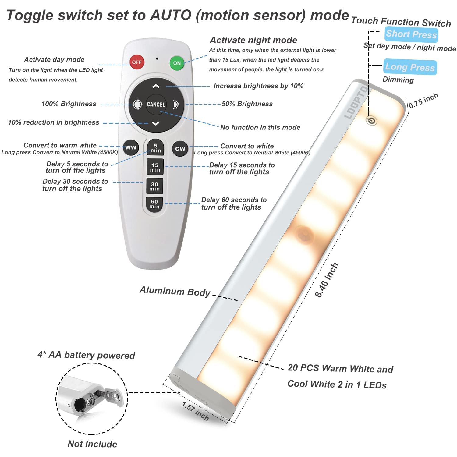 50% Off Motion Sensor Under Cabinet Lights with Remote 4 Pack